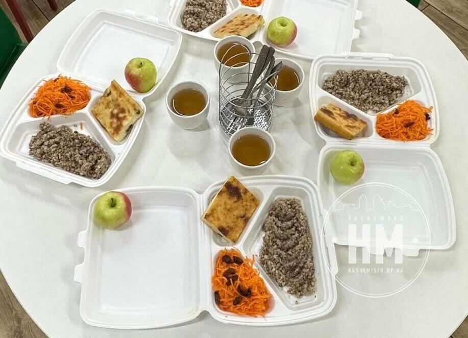  Харчування в школах Дніпра 2023-2024 - Наше Місто
